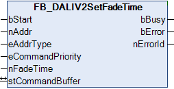 FB_DALIV2SetFadeTime 1: