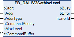 FB_DALIV2SetMaxLevel 1: