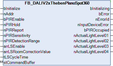 FB_DALIV2xThebenPlanoSpot360 1: