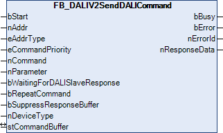 FB_DALIV2SendDALICommand 1: