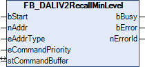 FB_DALIV2RecallMinLevel 1: