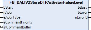 FB_DALIV2StoreDTRAsSystemFailureLevel 1:
