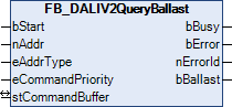 FB_DALIV2QueryBallast 1: