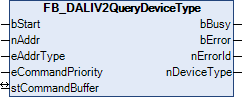 FB_DALIV2QueryDeviceType 1:
