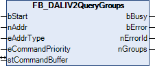 FB_DALIV2QueryGroups 1: