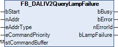 FB_DALIV2QueryLampFailure 1: