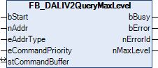 FB_DALIV2QueryMaxLevel 1: