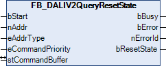 FB_DALIV2QueryResetState 1: