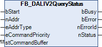 FB_DALIV2QueryStatus 1: