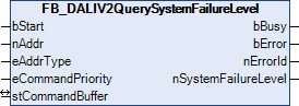 FB_DALIV2QuerySystemFailureLevel 1: