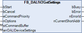 FB_DALIV2GetSettings 1: