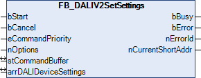 FB_DALIV2SetSettings 1: