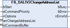 FB_DALIV2ChangeAddressList 1: