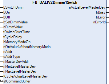 FB_DALIV2Dimmer1Switch 1: