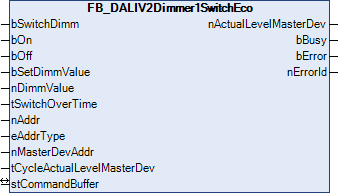 FB_DALIV2Dimmer1SwitchEco 1: