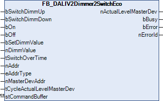 FB_DALIV2Dimmer2SwitchEco 1:
