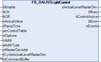 FB_DALIV2LightControl 1: