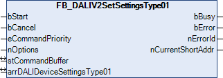 FB_DALIV2SetSettingsType01 1: