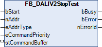 FB_DALIV2StopTest 1: