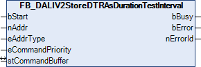 FB_DALIV2StoreDTRAsDurationTestInterval 1: