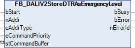 FB_DALIV2StoreDTRAsEmergencyLevel 1: