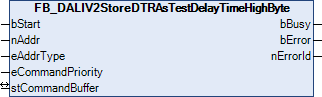 FB_DALIV2StoreDTRAsTestDelayTimeHighByte 1: