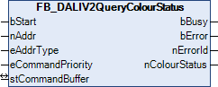 FB_DALIV2QueryColourStatus 1: