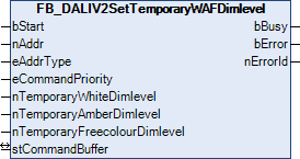 FB_DALIV2SetTemporaryWAFDimlevel 1: