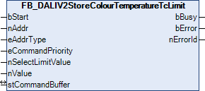 FB_DALIV2StoreColourTemperatureTcLimit 1: