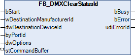 FB_DMXClearStatusId 1: