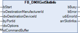 FB_DMXGetSlotInfo 1: