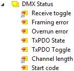 Example: DMX slave 4: