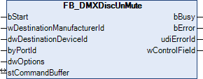 FB_DMXDiscUnMute 1: