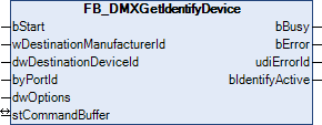 FB_DMXGetIdentifyDevice 1:
