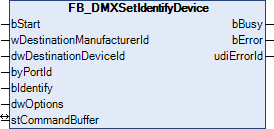 FB_DMXSetIdentifyDevice 1:
