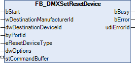 FB_DMXSetResetDevice 1: