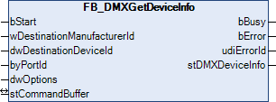 FB_DMXGetDeviceInfo 1: