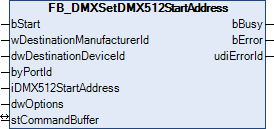 FB_DMXSetDMX512StartAddress 1: