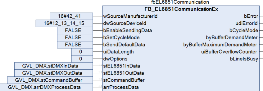 EL6851 with CX5120 1: