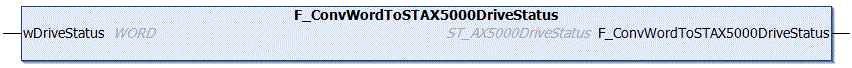 F_ConvWordToSTAX5000DriveStatus 1: