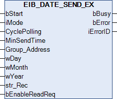 EIB_DATE_SEND_EX 1: