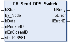 FB_Send_RPS_Switch 1: