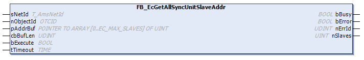 FB_EcGetAllSyncUnitSlaveAddr 1: