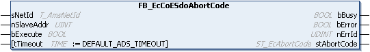 FB_EcCoESdoAbortCode 1: