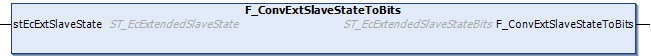 F_ConvExtSlaveStateToBits 1: