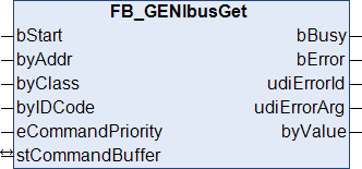 FB_GENIbusGet 1: