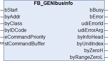FB_GENIbusInfo 1: