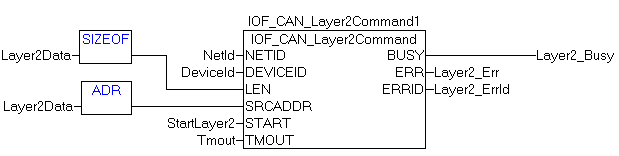 IOF_CAN_Layer2Command 2: