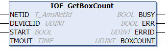 IOF_GetBoxCount 1: