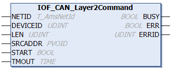 IOF_CAN_Layer2Command 1: